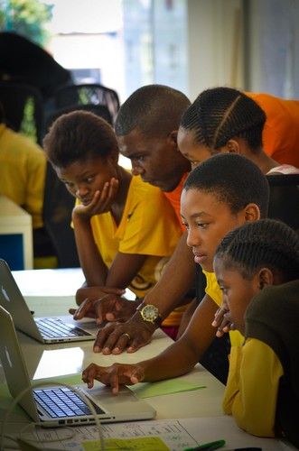 Scratch Programming